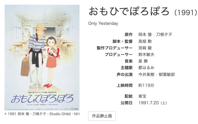 開店祝い おもひでぽろぽろ」①高畑勲監督の人間の心の描き方｜藤原悦子 その他