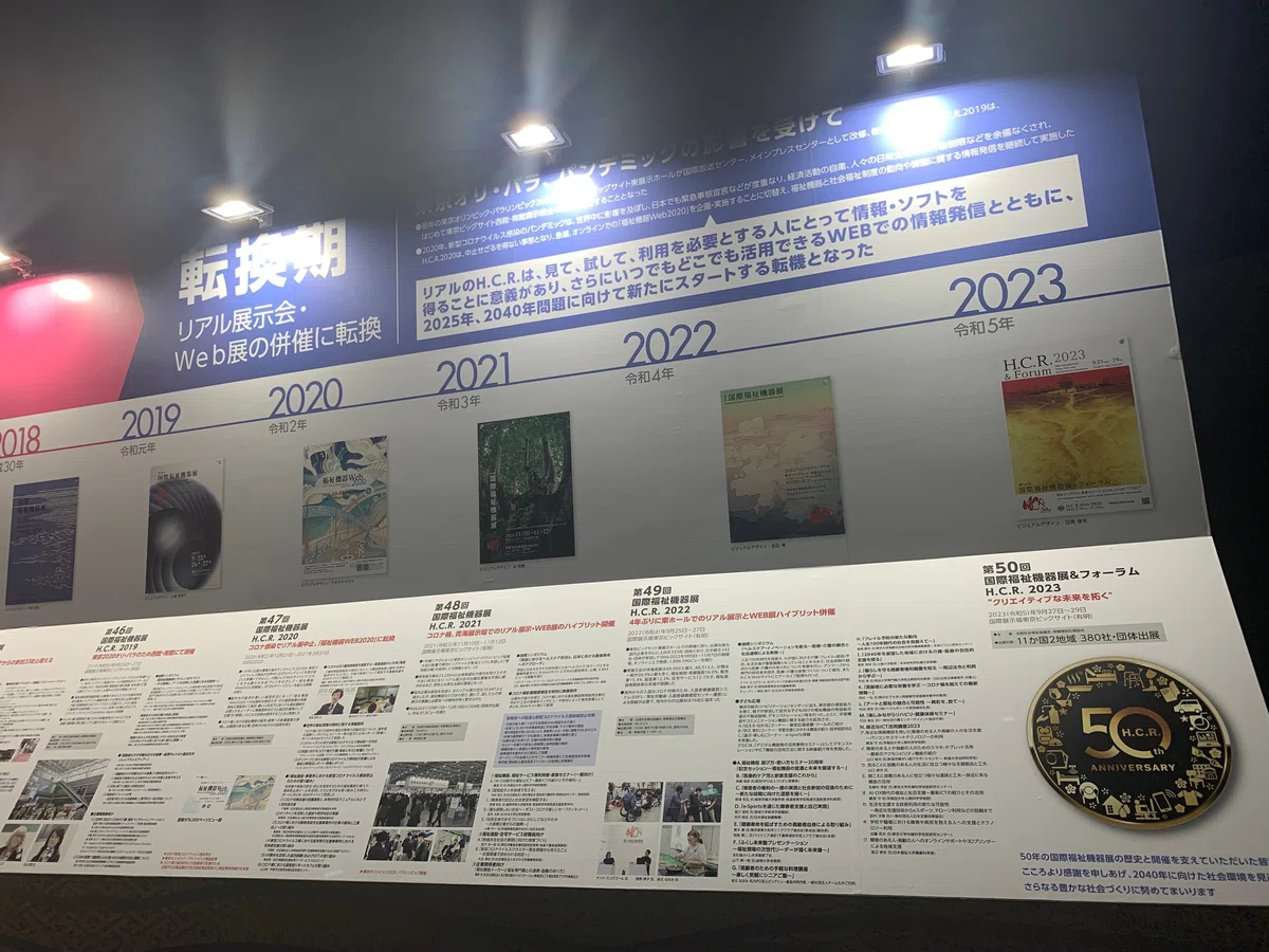 H.C.R. 国際福祉機器展 転換期 リアル展示会・Web展の併催に転換 東京オリ・パラ、パンデミックの影響を受けてH.C.R. International Home Care & Rehabilitation Exhibition Converted to a combined real exhibition and web exhibition Influenced by Tokyo Ori-Para and pandemic