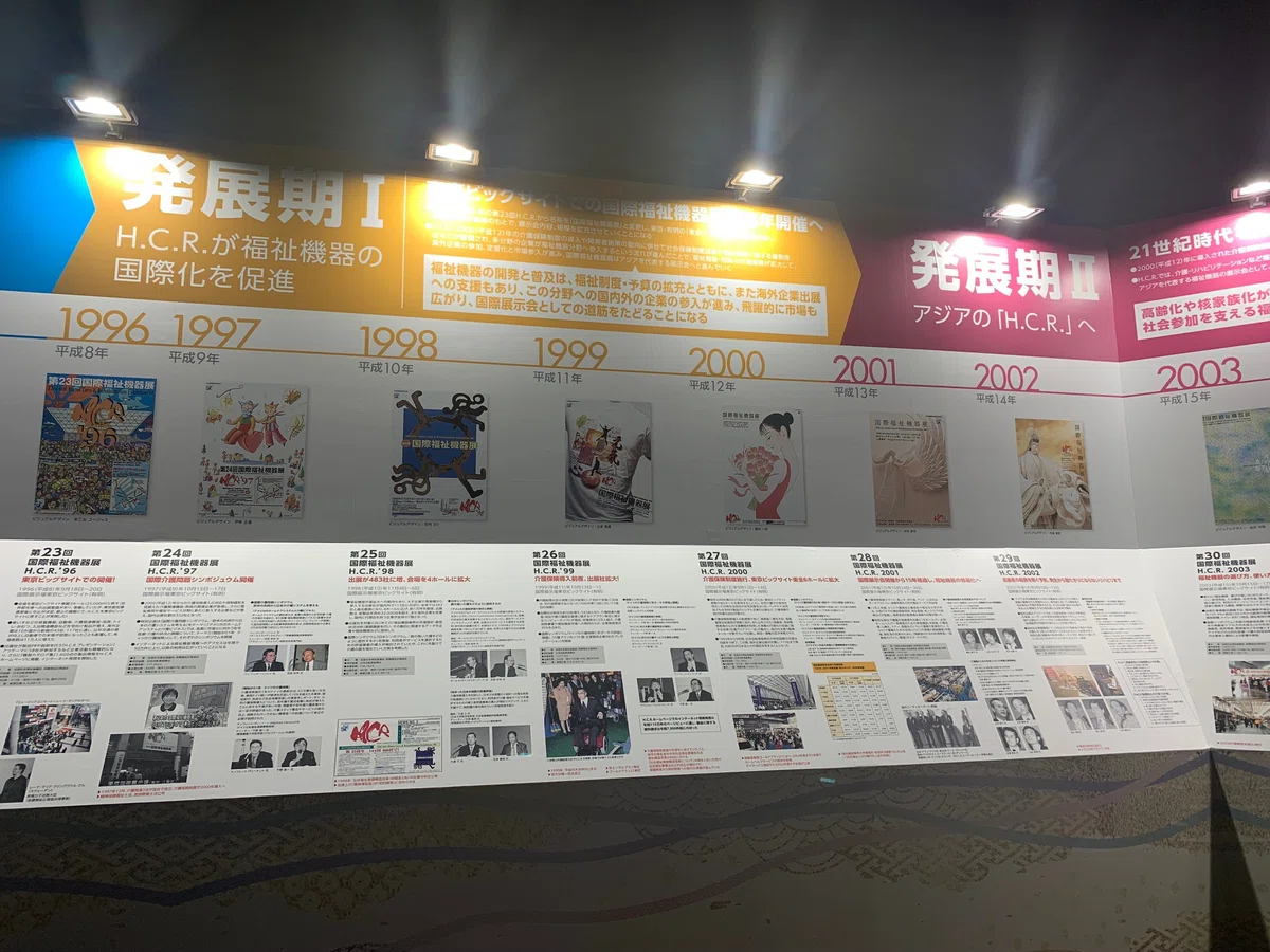 H.C.R. 国際福祉機器展 発展期Ⅰ H.C.R.が福祉機器の国際化を促進 東京ビッグサイトでの国際福祉機器展毎年開催へH.C.R. International Welfare Equipment Exhibition Development Phase I H.C.R. Promotes Internationalization of Welfare Equipment International Welfare Equipment Exhibition to be held annually at Tokyo Big Sight
