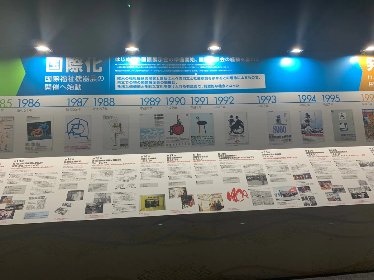 H.C.R. 国際福祉機器展 国際化 国際福祉機器展の開催へ始動 はじめての国際展示会の準備開始、国際展示会の経験を重ねてH.C.R. International Home Care & Rehabilitation Exhibition Internationalization H.C.R. launches preparations for the International Home Care & Rehabilitation Exhibition Preparations begin for the first international exhibition.