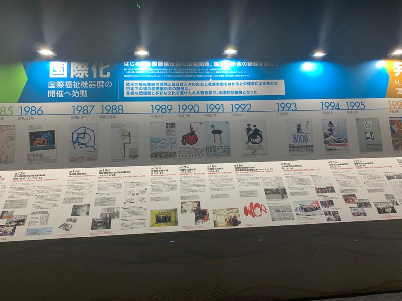 H.C.R. 国際福祉機器展　国際化 国際福祉機器展の開催へ始動 はじめての国際展示会の準備開始、国際展示会の経験を重ねてH.C.R. International Home Care & Rehabilitation Exhibition Internationalization  H.C.R. launches preparations for the International Home Care & Rehabilitation Exhibition  Preparations begin for the first international exhibition.