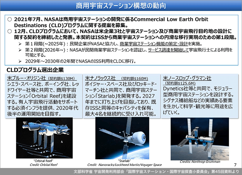 打ち上げ後に破壊 “高専の衛星”「KOSEN－2」搭載ロケット 宇宙に