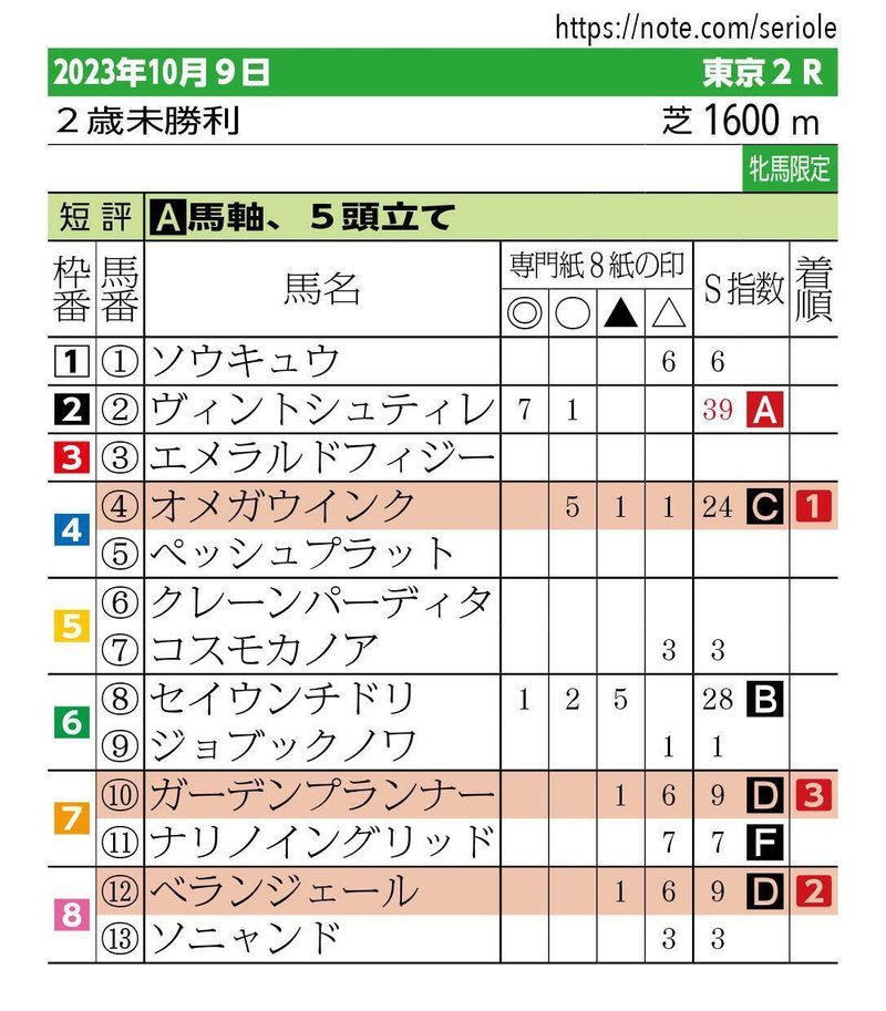 ヤクルト 株価 なぜ上がる