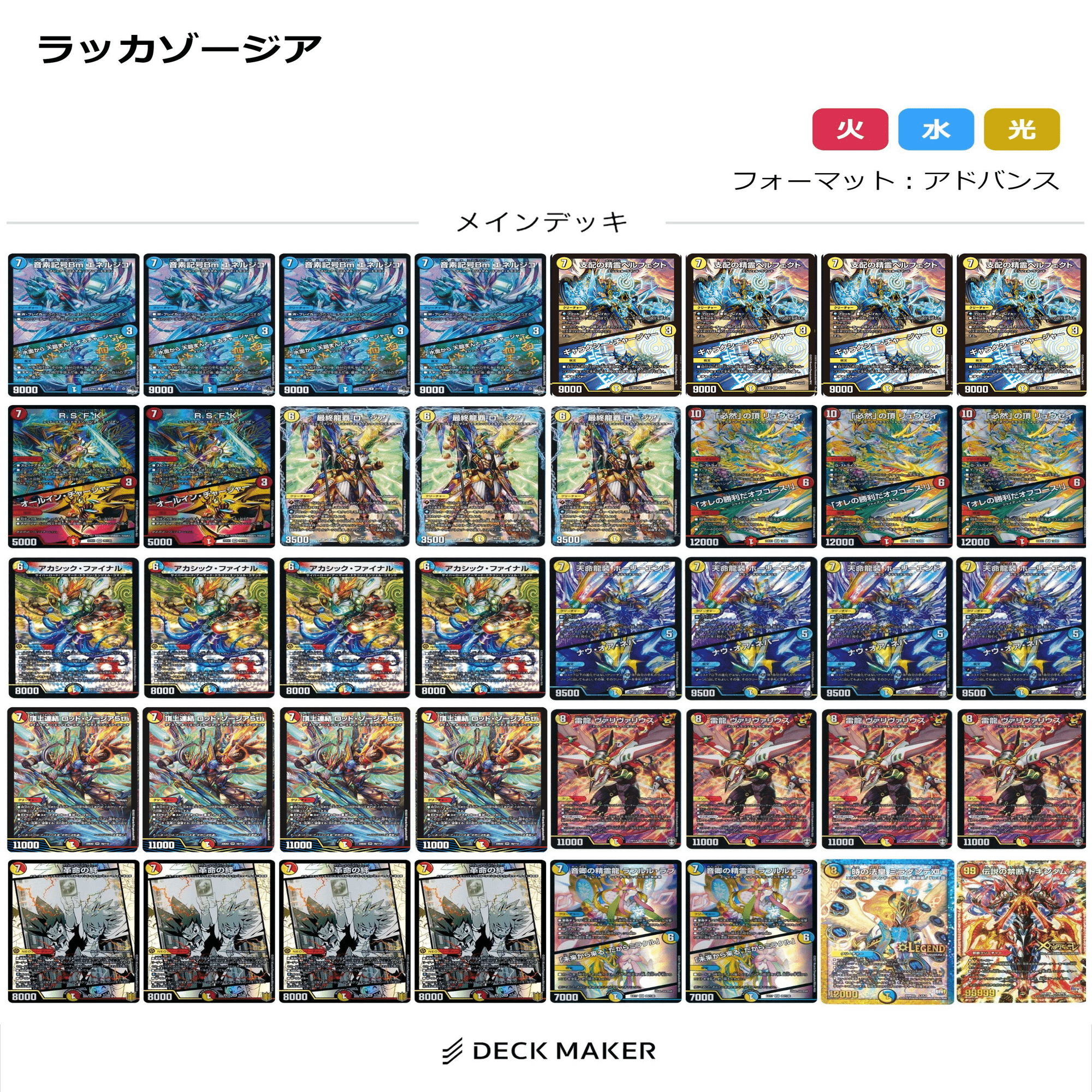 いちデッキビルダーのデッキ制作日記【デュエキングMAX2023編】｜らぴさー