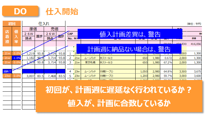 IT初心者がPower Automate Desktopでルーチンワークの一部を自動化した 