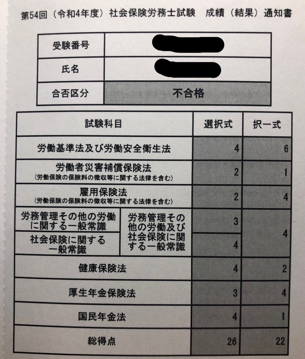 合格体験記】令和5年第55回社会保険労務士試験｜tochi