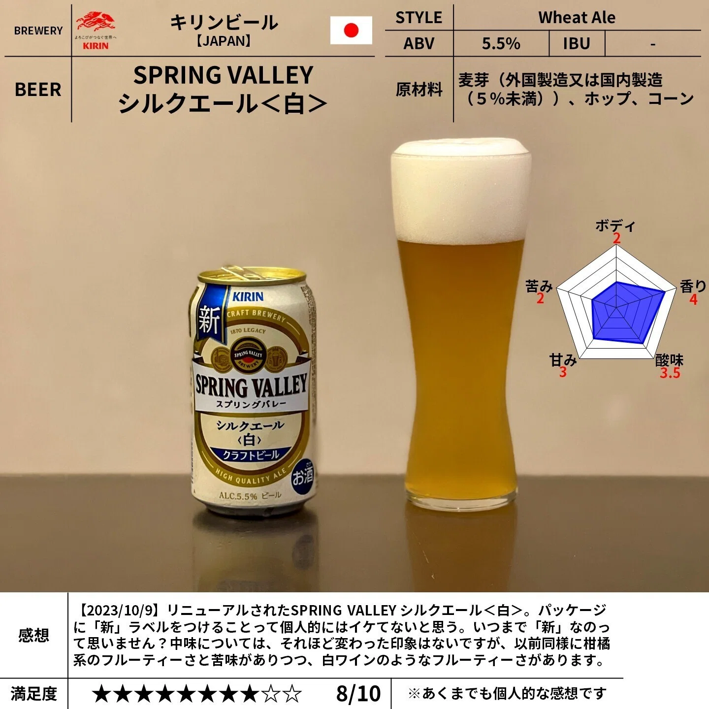 キリンビールの「SPRING VALLEY シルクエール＜白＞」｜yamashin0120