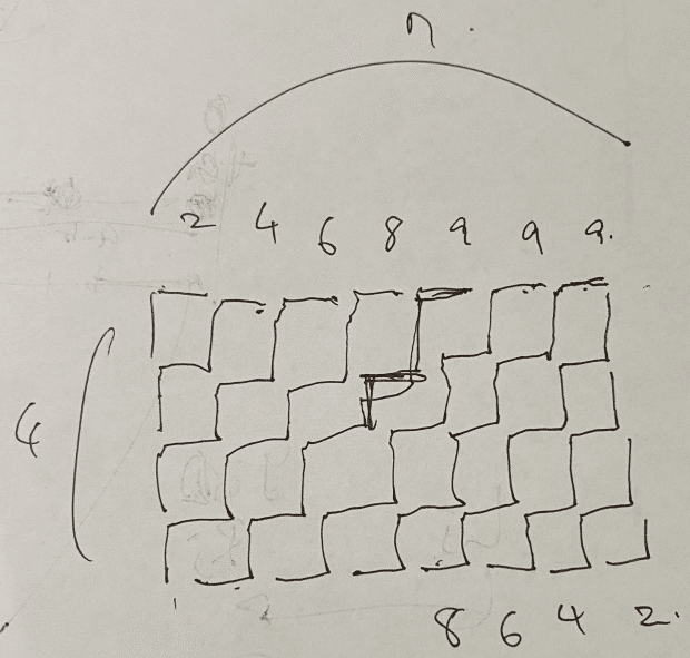 AtCoder Beginner Contest反省会 ~2023~｜あのこね anoconne