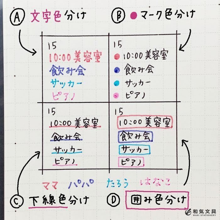 販売 手帳 術 色分け