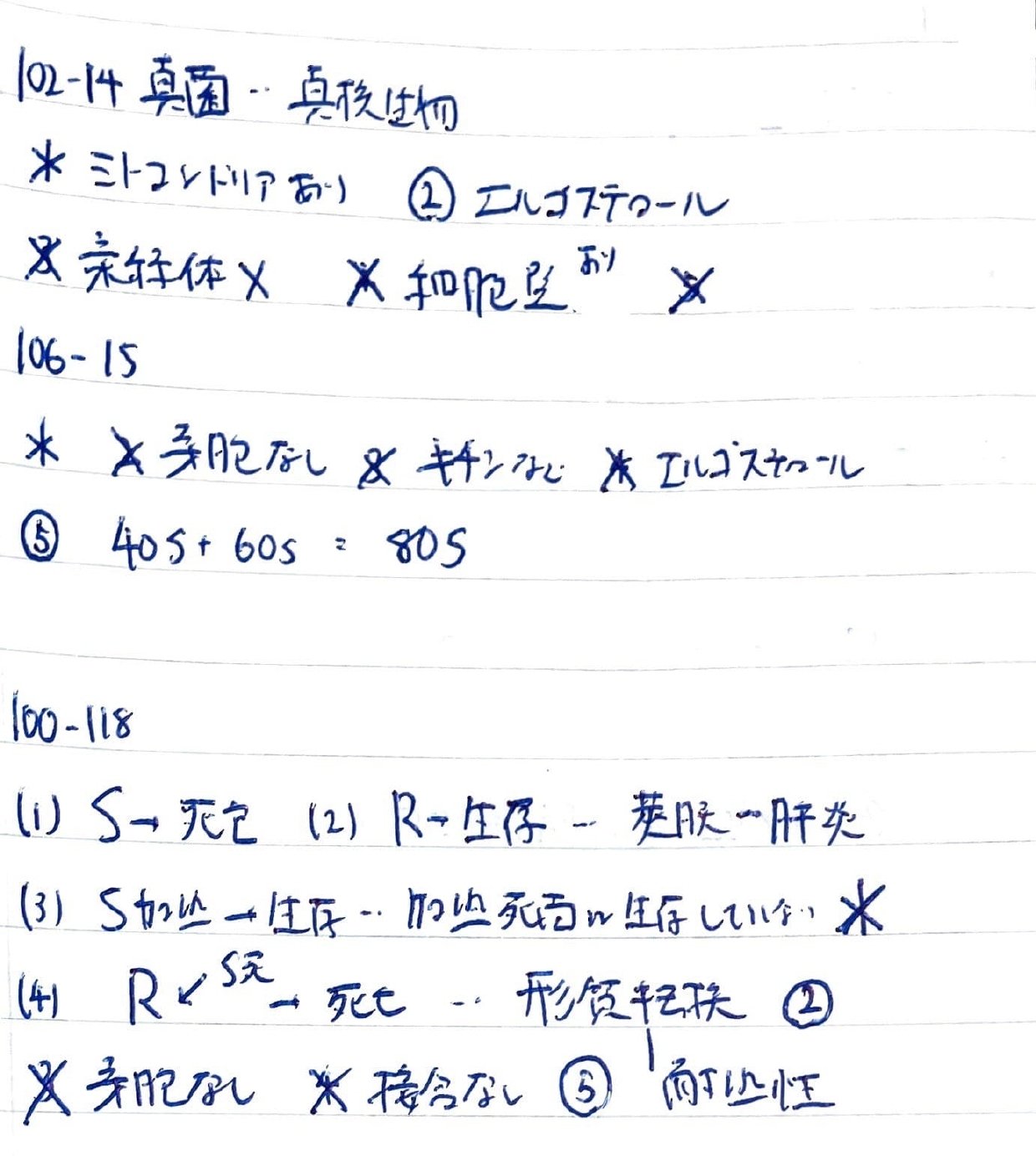 薬剤師国家試験を精読する#125（微生物学，漢方など）｜Writer_Rinka