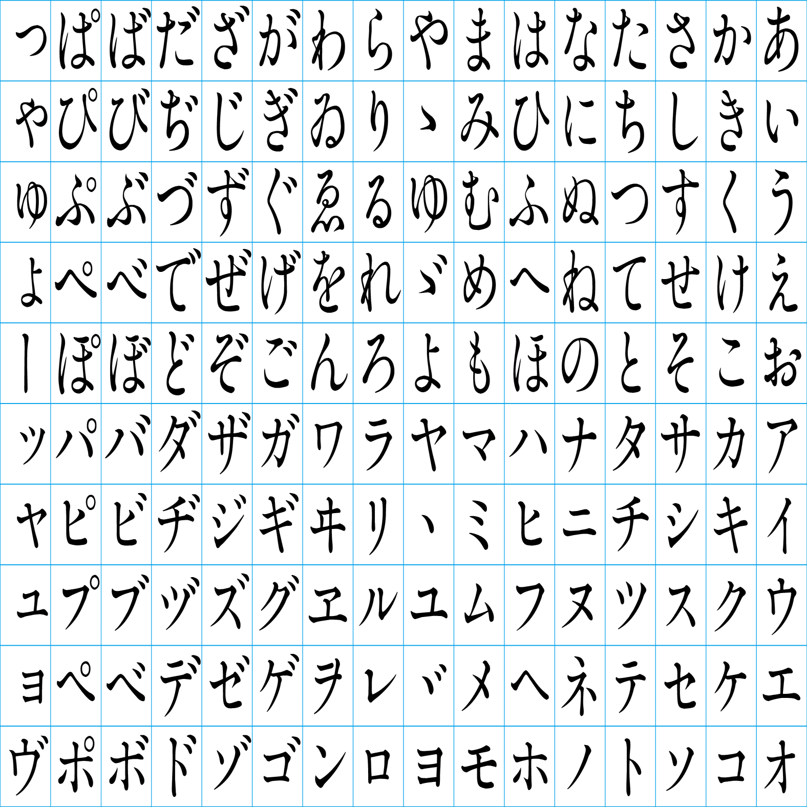 アサヒグラフでみる写植書体の変遷（1960年代前半まで）｜minosuke