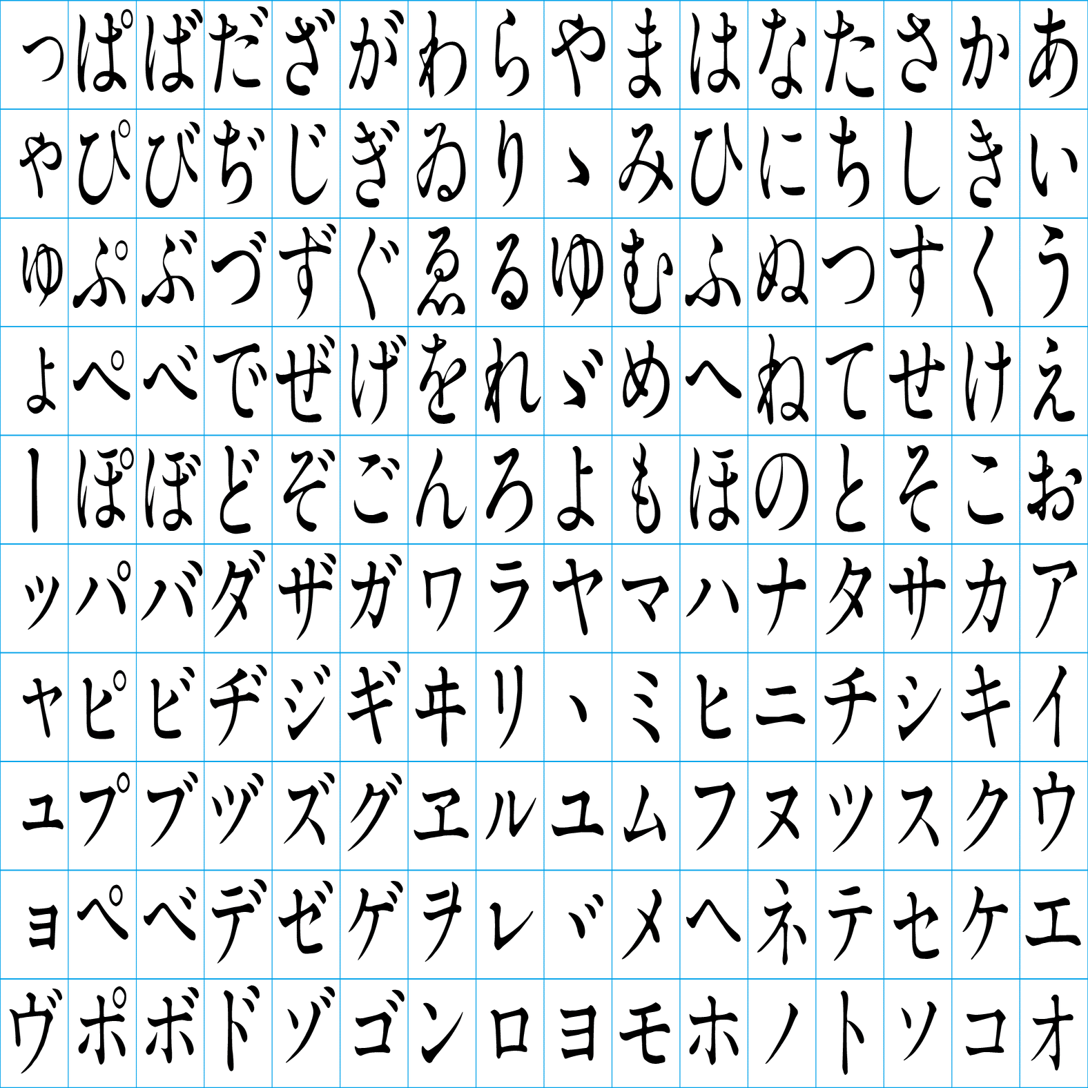 【初号】活字 ひらがな カタカナ ゴシック体 アサヒグラフでみる写植書体の変遷（1960年代前半まで）｜minosuke