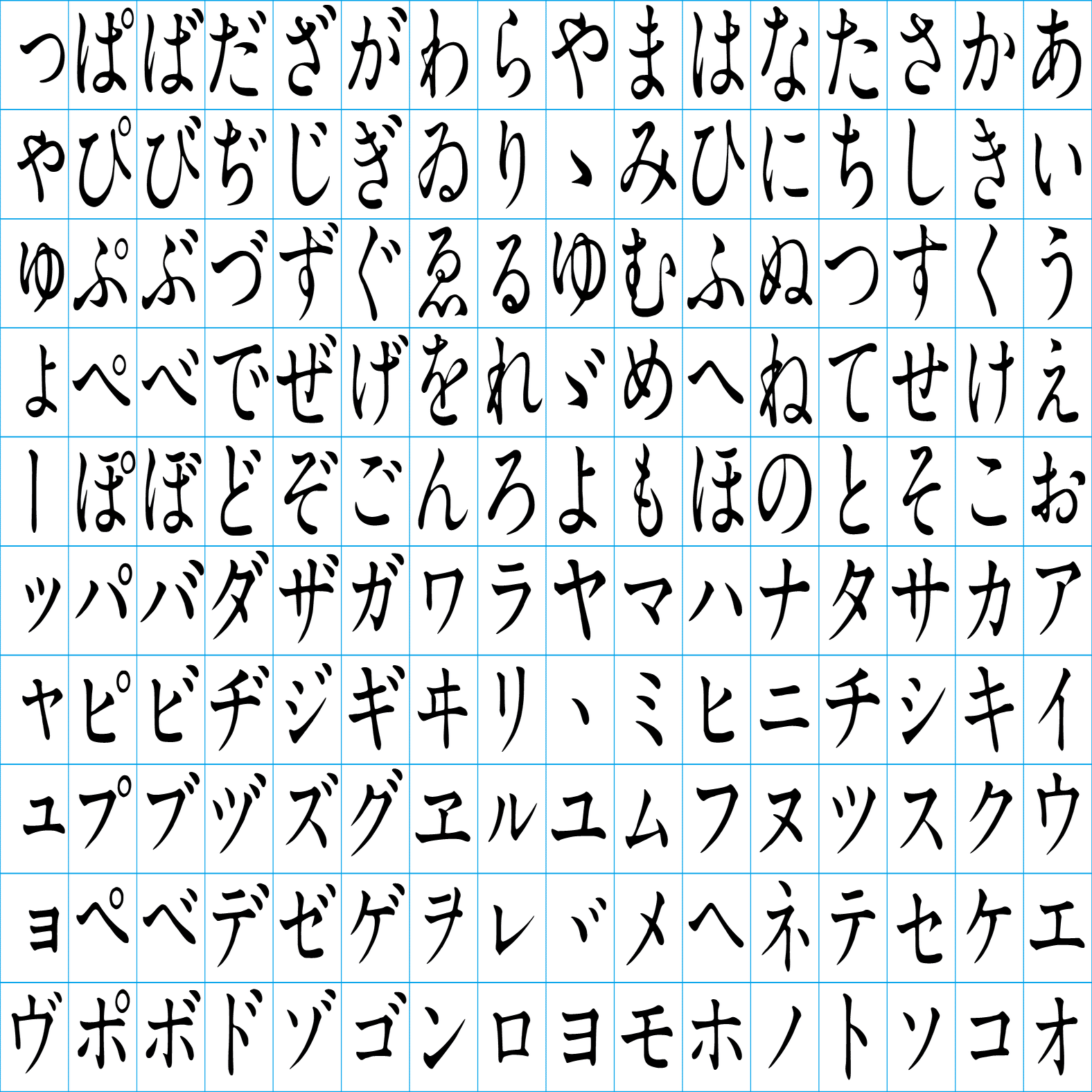 アサヒグラフでみる写植書体の変遷（1960年代前半まで）｜minosuke