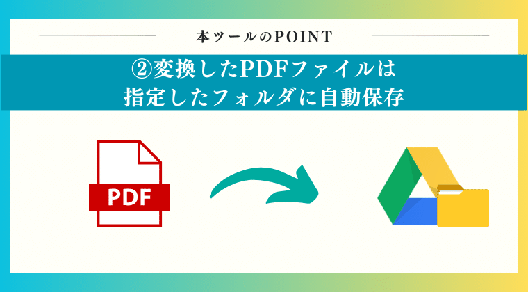 POINT2：変換したPDFファイルは指定したフォルダに自動保存