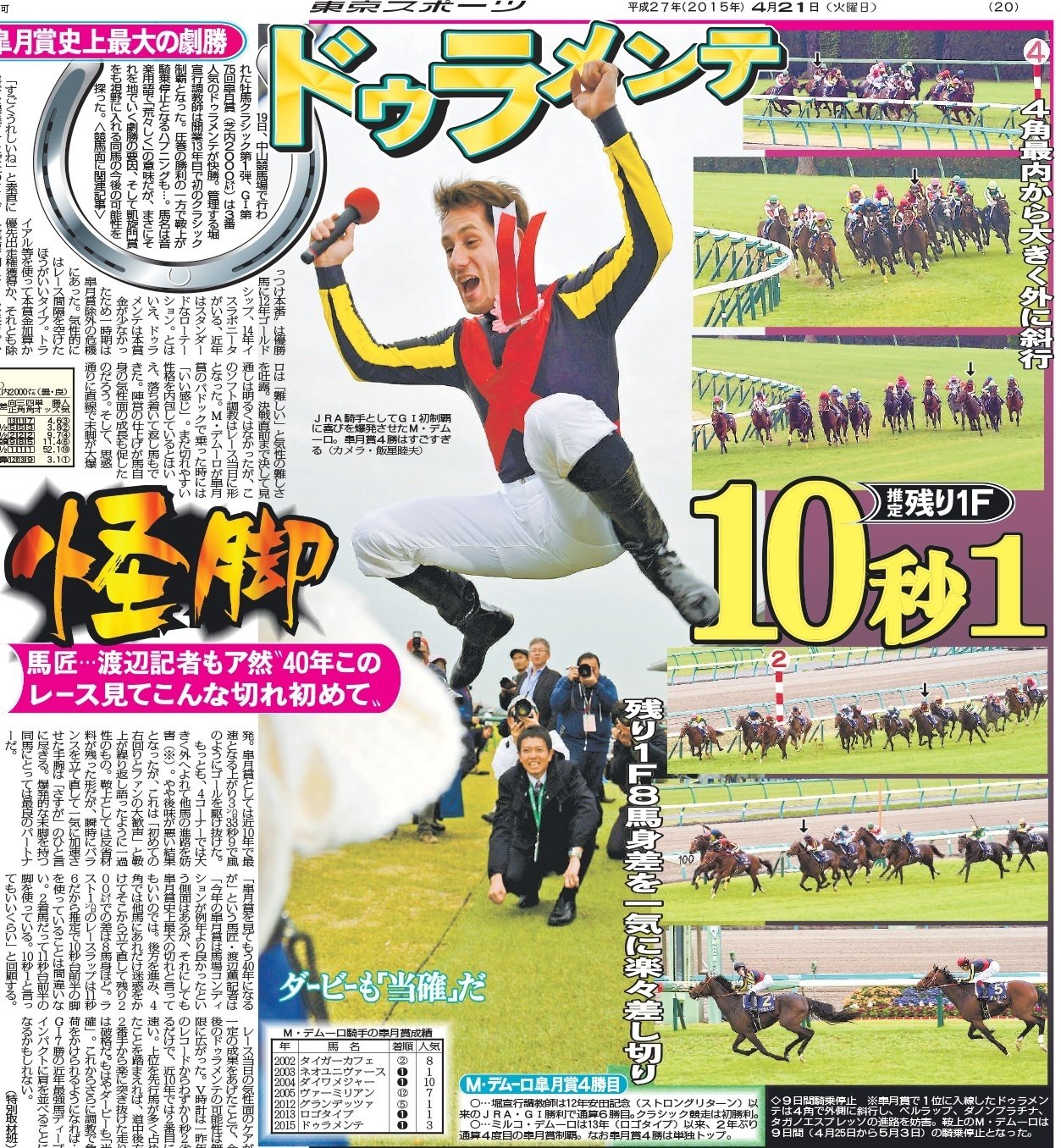 【期限切れ単複馬券】セントポーリア賞　2015 ドゥラメンテ　ウマ娘 期限切れ単複馬券】セントポーリア賞 2015 ドゥラメンテ ウマ娘