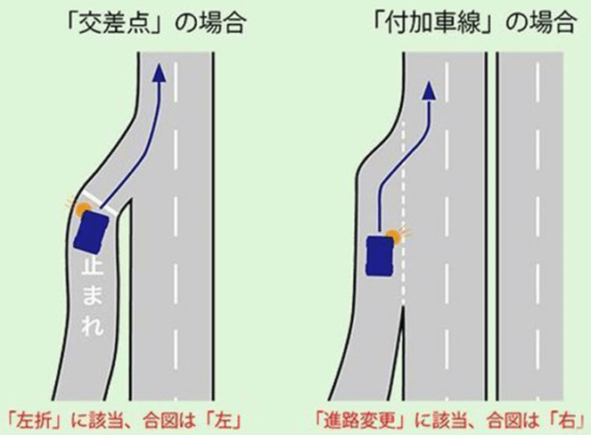 ホーホケキョ様　ウィンカー左 ホーホケキョ様ウィンカー左
