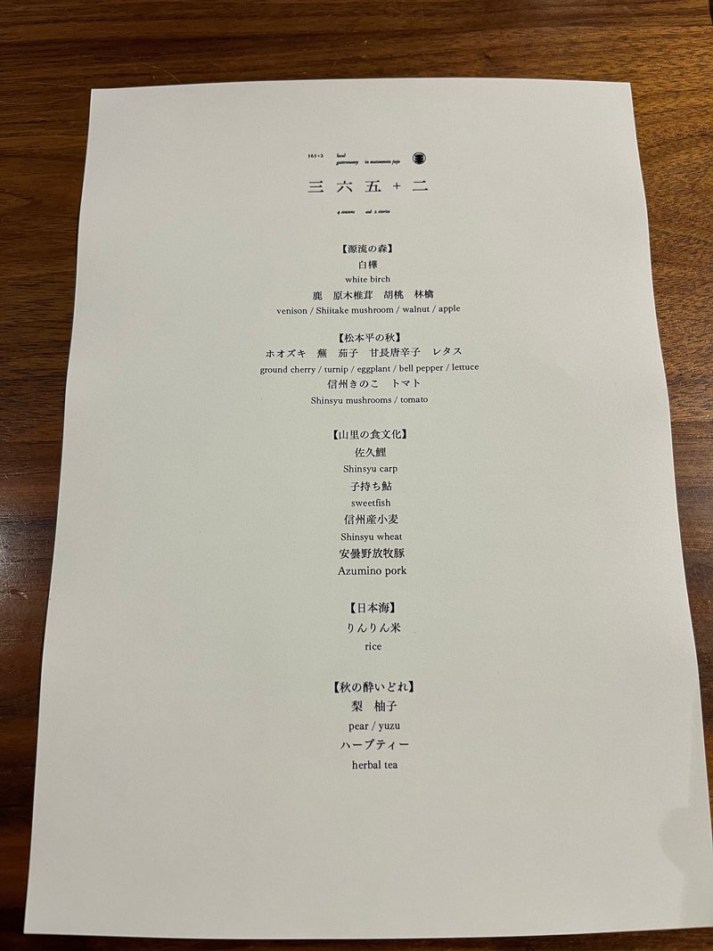 10/08 地獄谷、白樺の樹液、徳大寺実定|KRMR