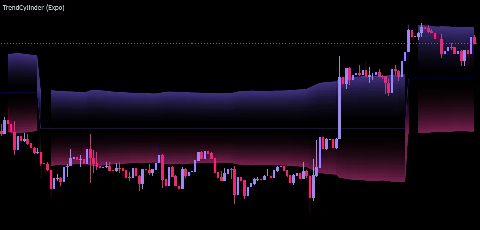 TrendCylinder｜ケメコ