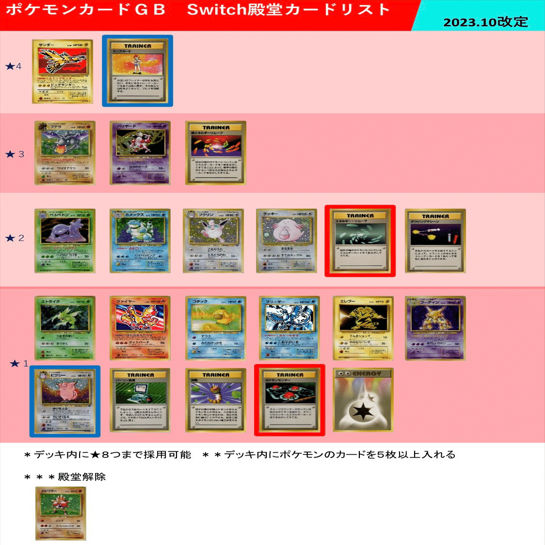 ポケモンカードGB]ポケカGBのドロソ事情＋[使用デッキ]マインド