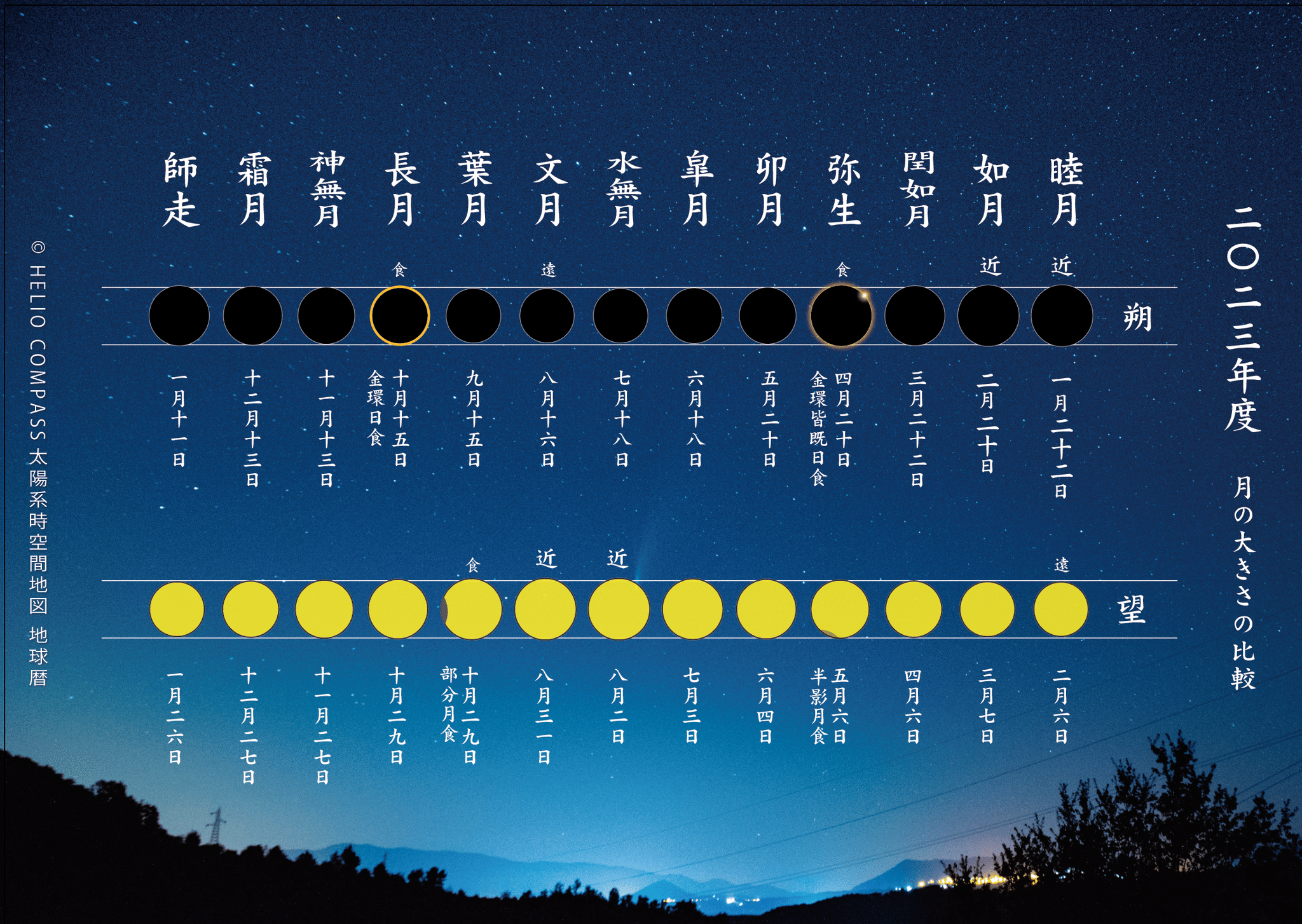 TIMES】2023年10月15日 02時55分 長月 新月 9th New Moon / 晩秋 Late
