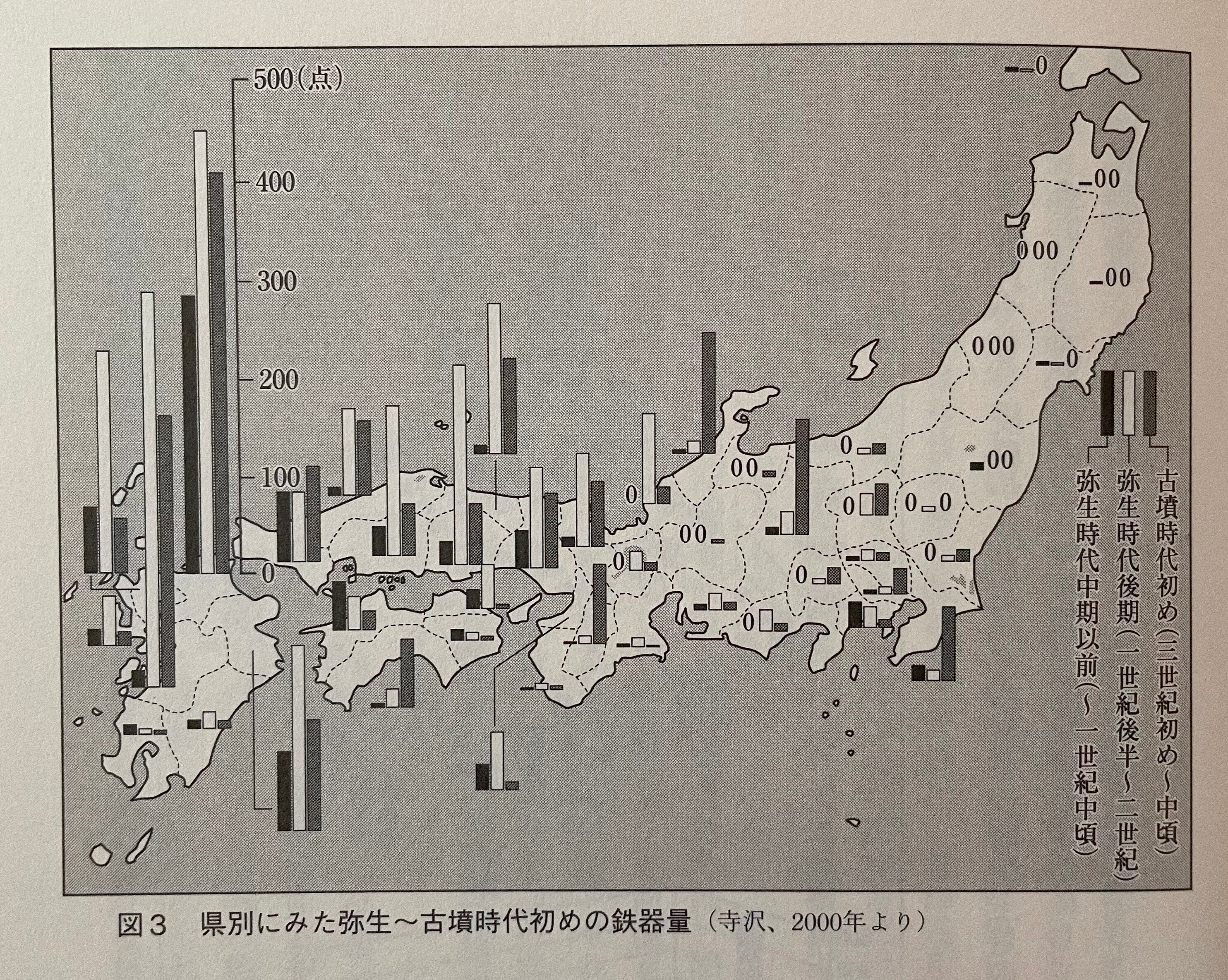 寺沢薫氏『卑弥呼とヤマト王権』への疑問:纒向は大陸や九州との 寺沢薫氏『卑弥呼とヤマト王権』への疑問:纒向は大陸や九州との