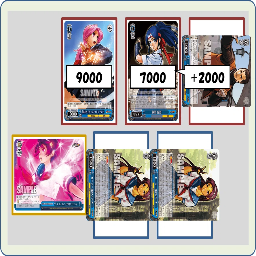 結局はレベル0連動な件 KOF8門【構築記事】｜しむ