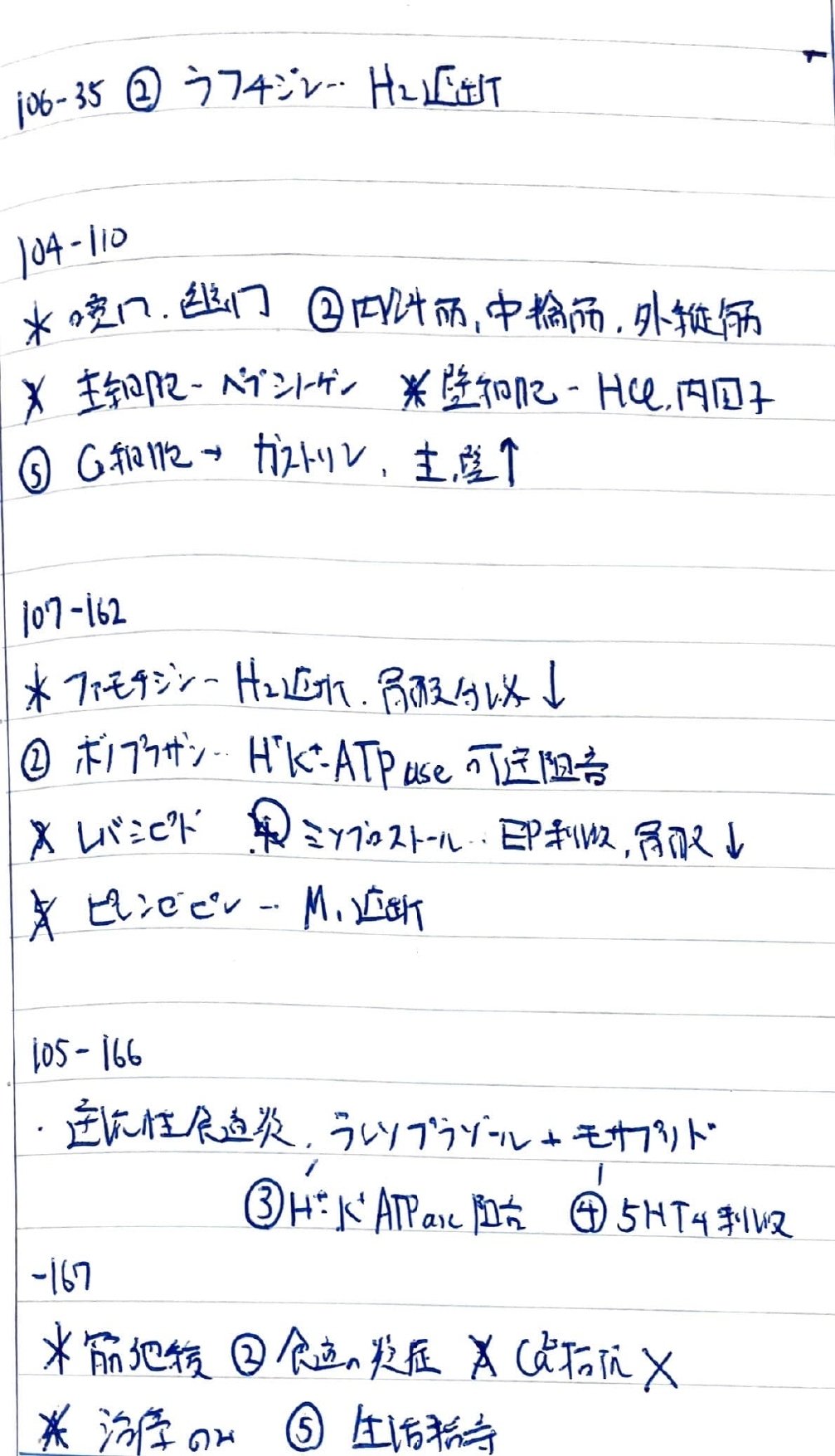 薬剤師国家試験を精読する#126（消化器疾患，well–stirred model