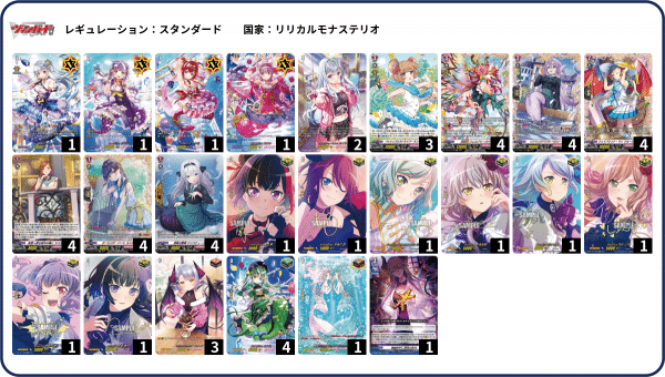 ヴァンガード カイリ ペネロープ 2枚 リリカル カイリ - メルカリ