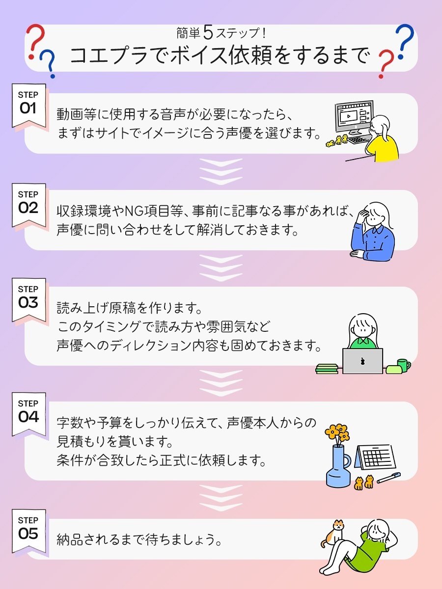 KAFU 人工音声合成ソフトウェア Snap4-1.png