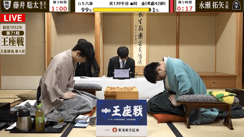 過去の楽しい経験を思い出し未来の楽しんでいる自分を思い描くだけで誰でも幸せになれる 藤井聡太プロの将棋八冠を祝して｜上達の探求（note編）