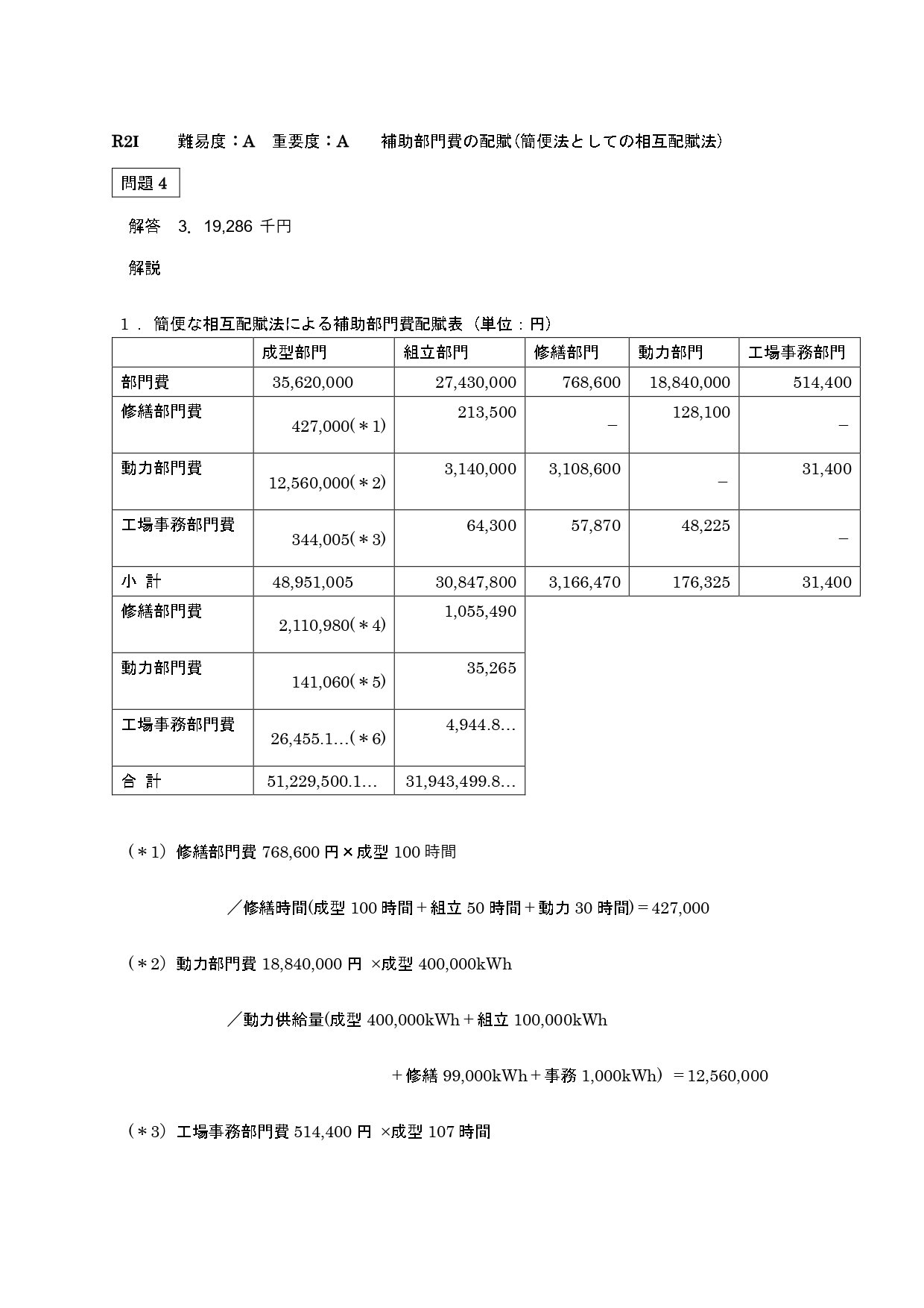 24年12月目標 管理会計論（計算）令和2年第Ⅰ回問題4 部門別計算