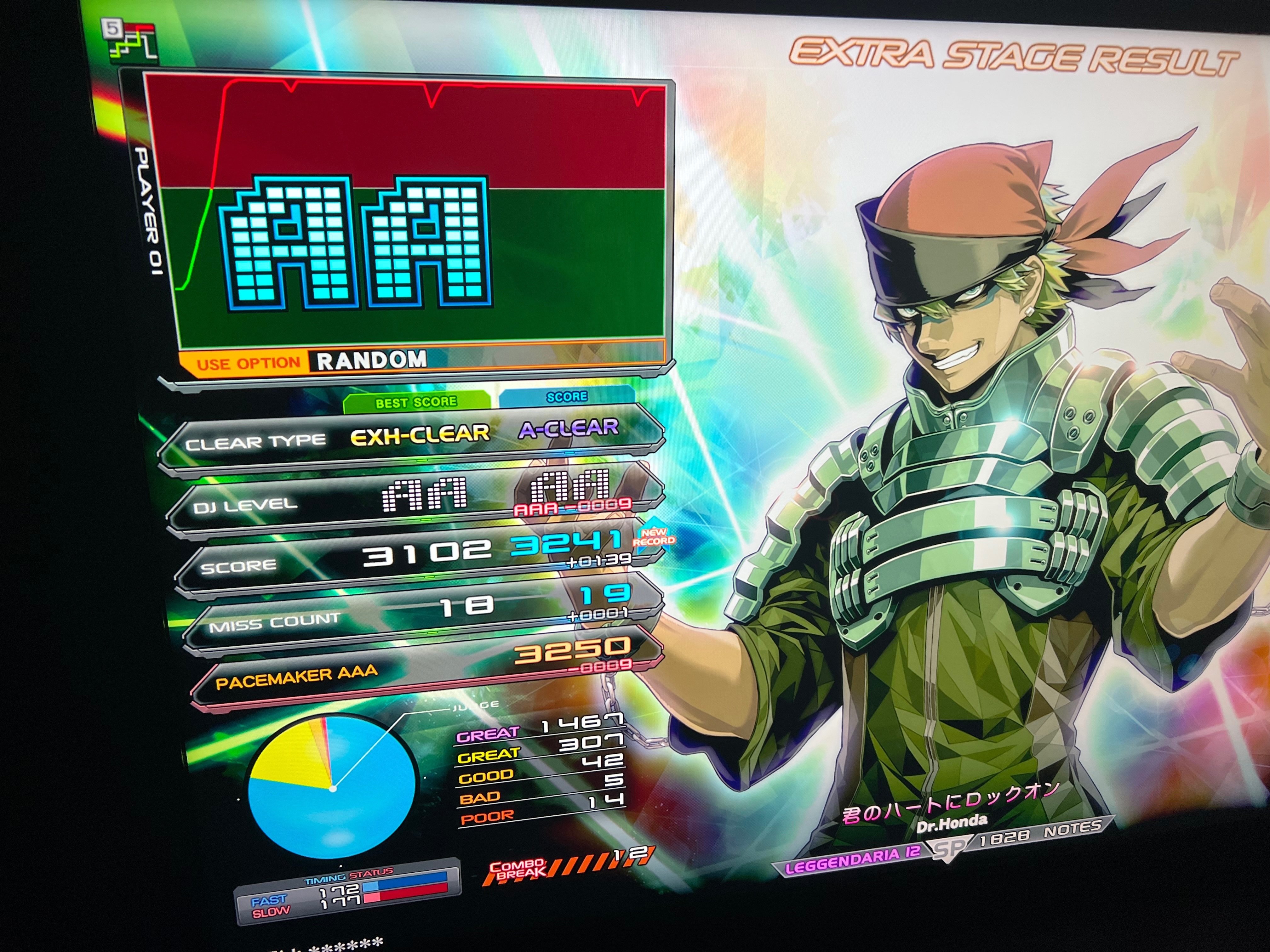 第12回音ゲー早慶戦】ビートマニア紅白戦 出場記｜ドロヘドロ最強