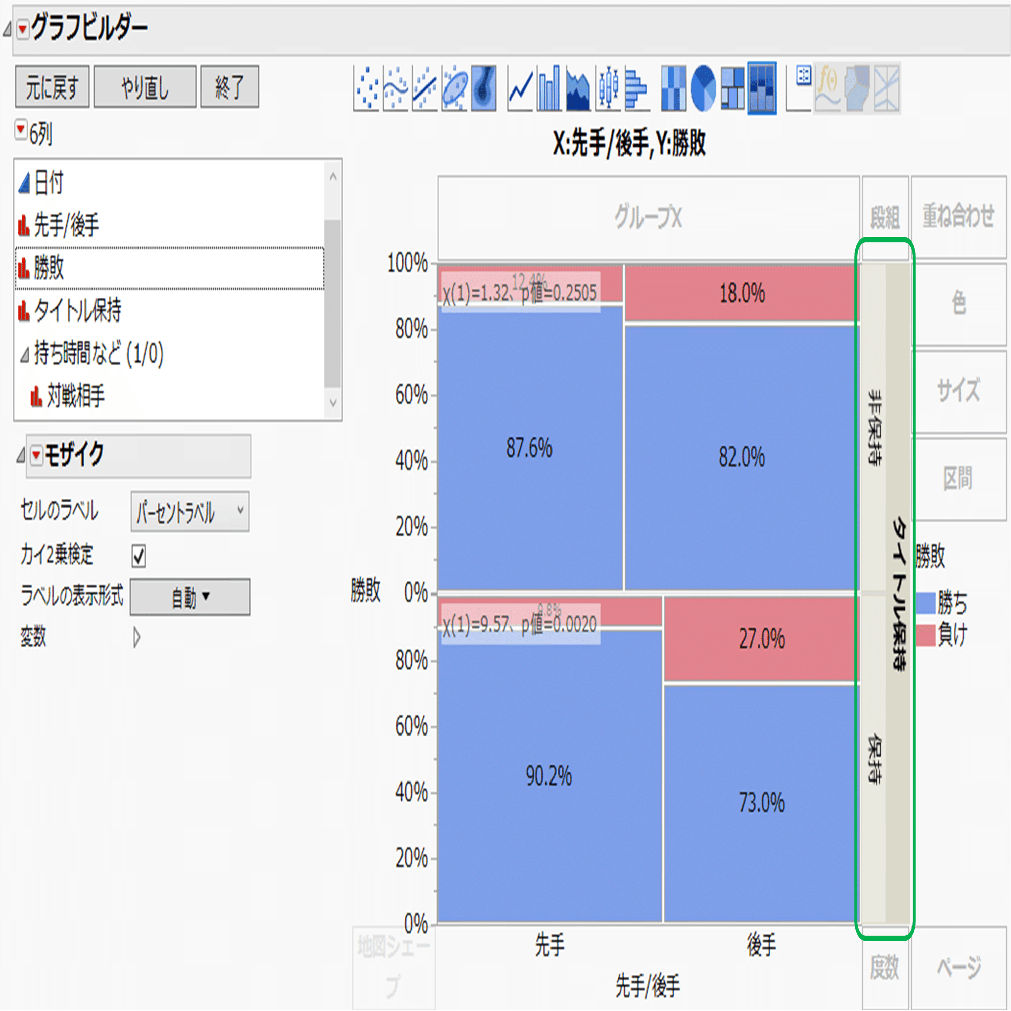 角交換四間飛車 最新ガイド (マイナビ将棋BOOKS) | 門倉 啓太