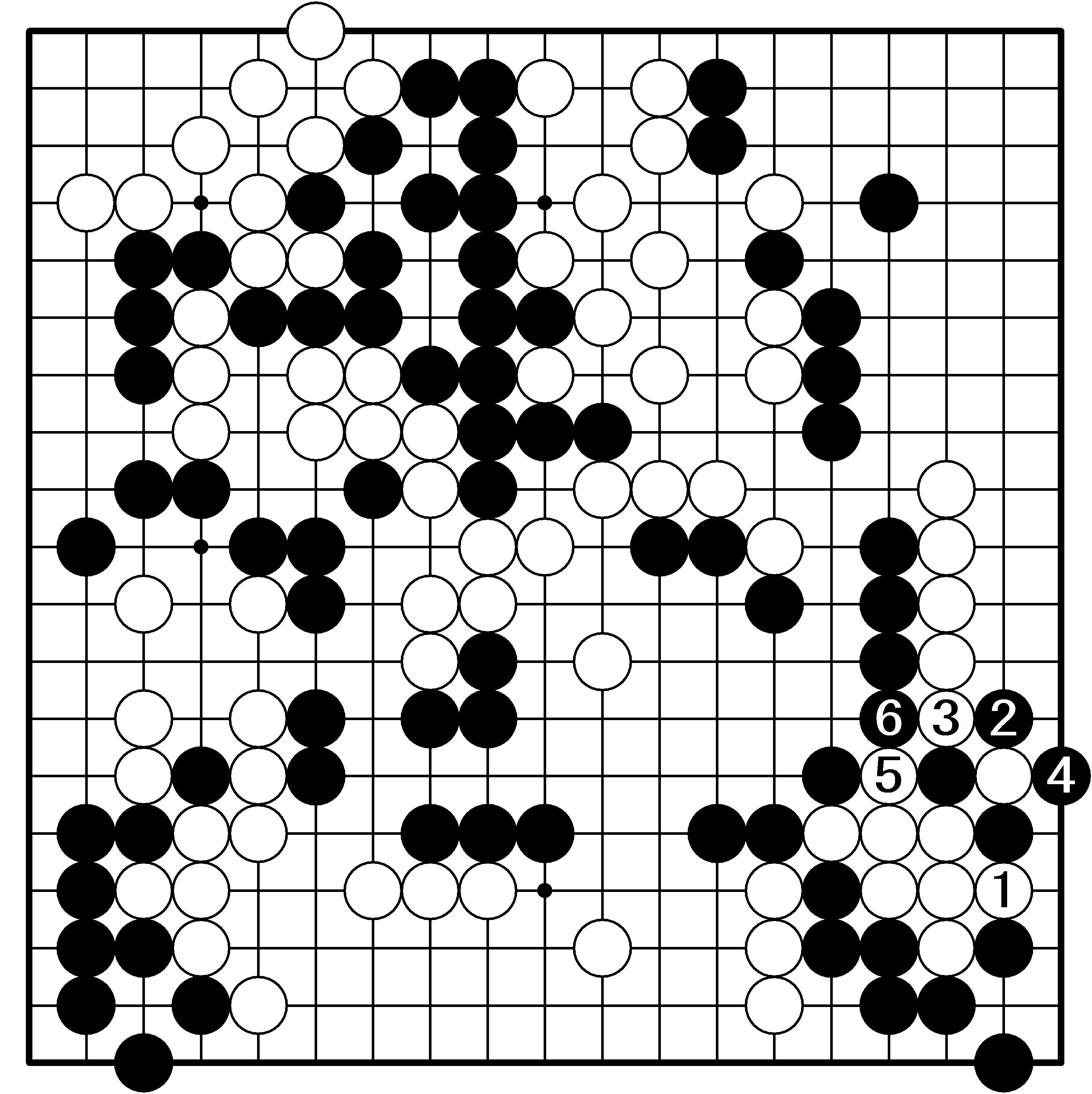 國立臺灣大學 理學院教師著作目錄