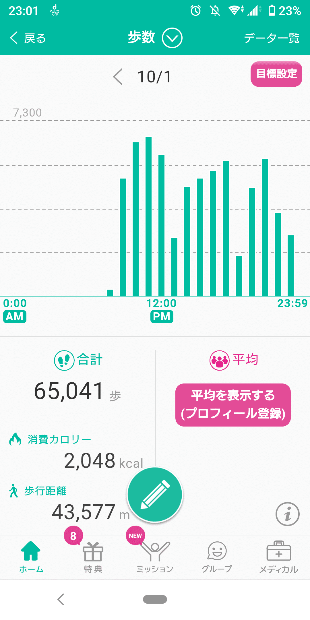 あおい 山手線、徒歩で一周した話｜itteq1007