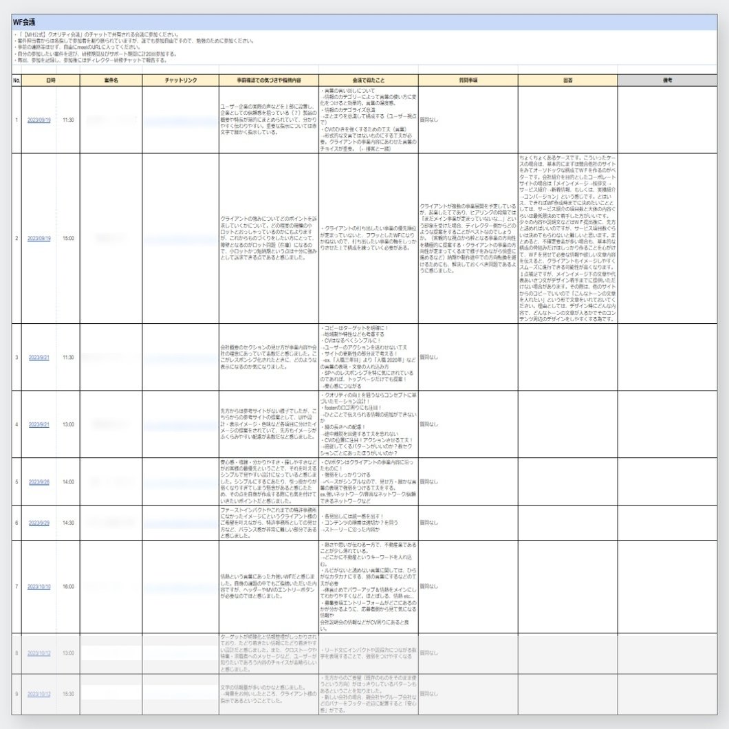 ディレクターの新人研修について｜エムハンド｜Web制作会社
