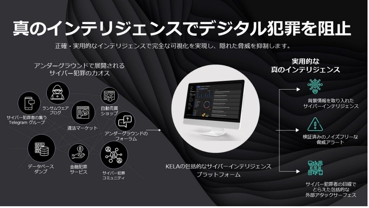 CYBERIA サイベリア デジタル・アンダーグラウンドの現在形 VARIABLE ACTION Hi-SPEC UNITED FUTURE GPX CYBER FORMULA