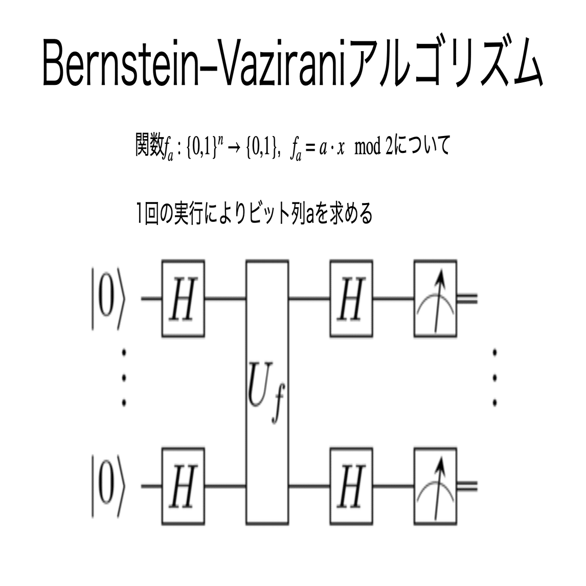 書記が物理やるだけ#323 Deutsch–Jozsaのアルゴリズム｜鈴華書記（Writer Rinka）