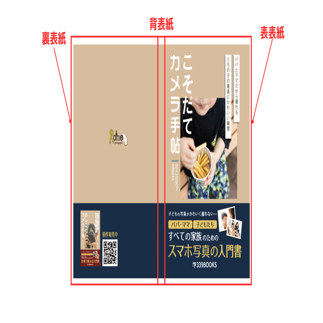 初心者必見！電子書籍出版のための基礎知識｜こんちゃん（今野正輝