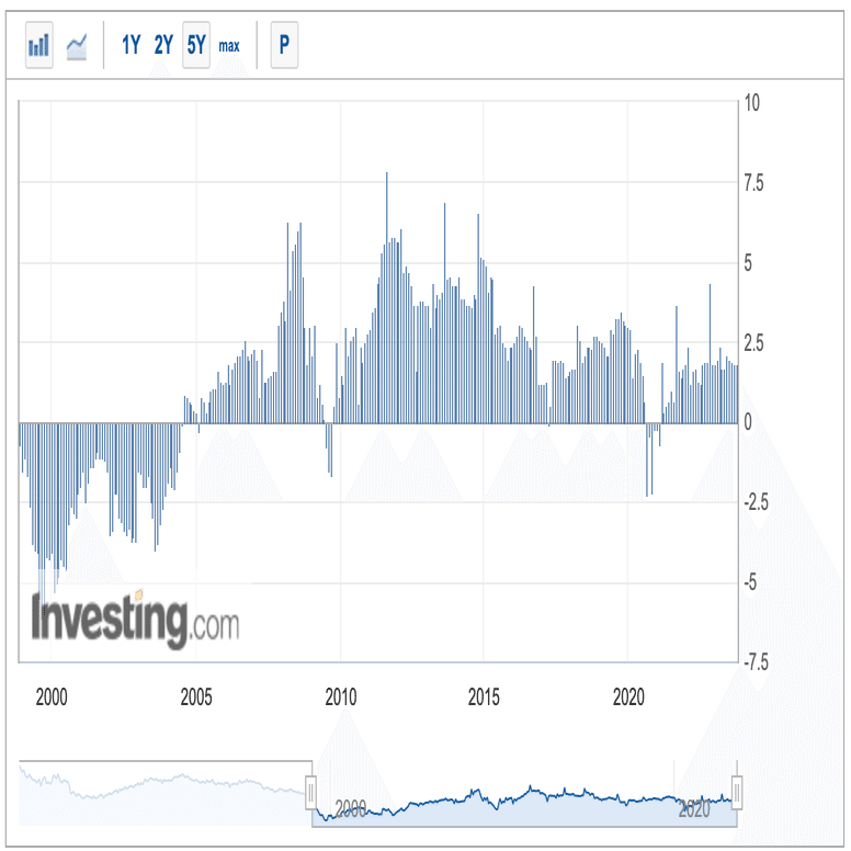 香港99日間 #51】物価が高いっ！・・・けど楽しむコツ。｜エスカルゴ