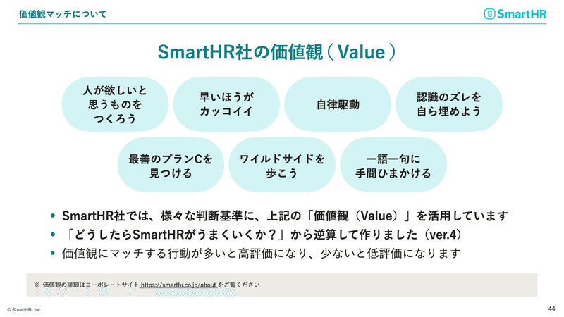 SmartHR社の価値観（Value）