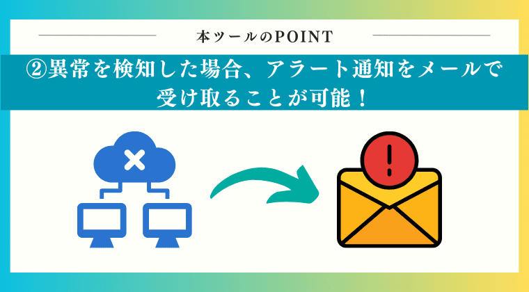 POINT2：異常を検知した場合、アラート通知をメールで受け取ることが可能！