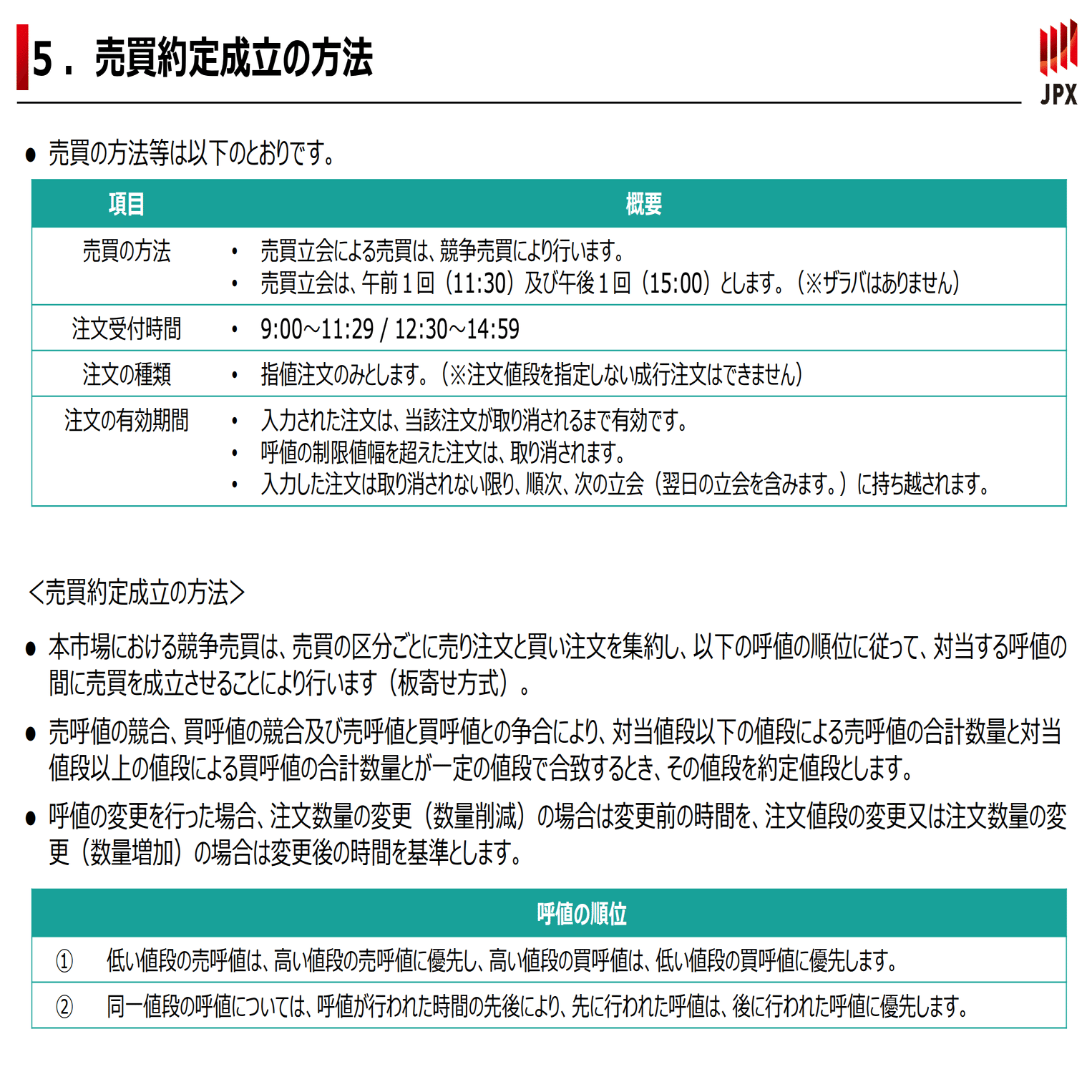 JPXのカーボン・クレジット市場始動｜園田隆克@GHG削減サポーター