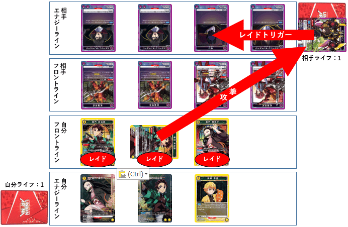ユニオンアリーナ】新規カードでTier1入り目前！？NEW CARD