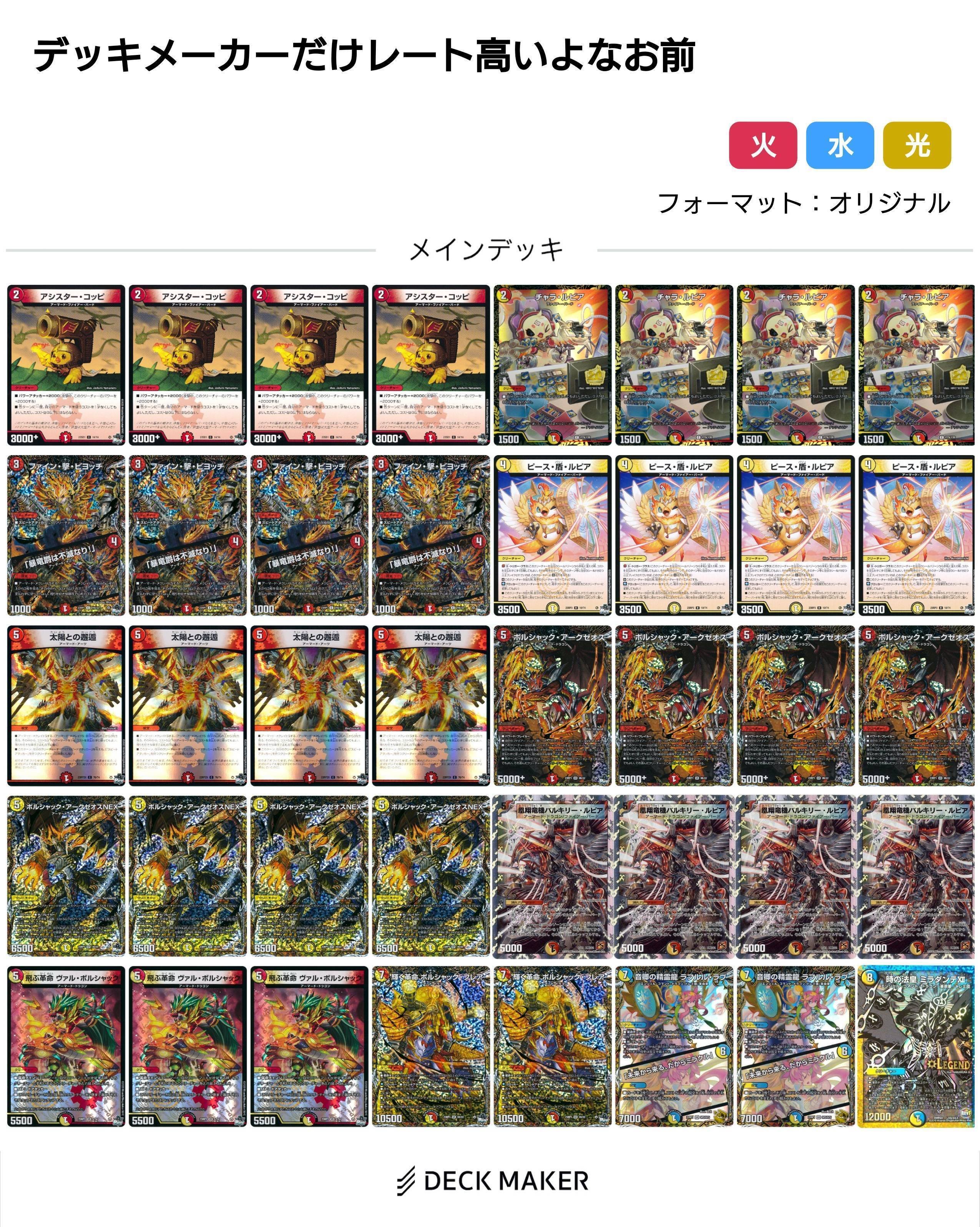 火光アーマードの悪口を言いたいだけの記事｜ケバブ