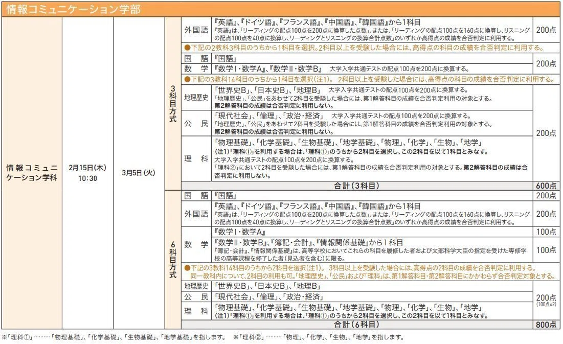 必修科目ほぼ無し？自由に学べる学部で「時間割」作成イベントを開催