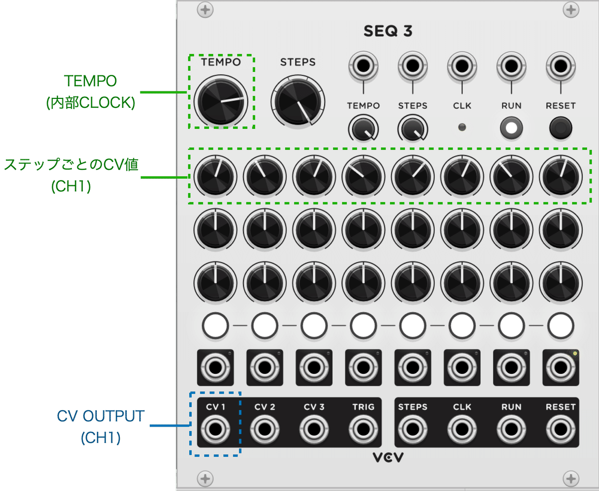 Modular Synthesizer を知る｜Yota Mori (Acidclank)