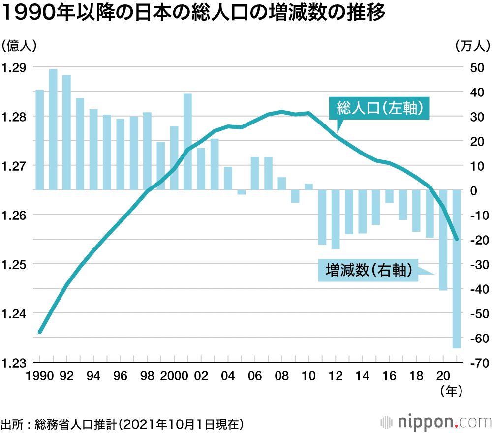 明るく楽しい”失われた30年”、平成とはどんな時代だったのか？｜ポンデベッキオ
