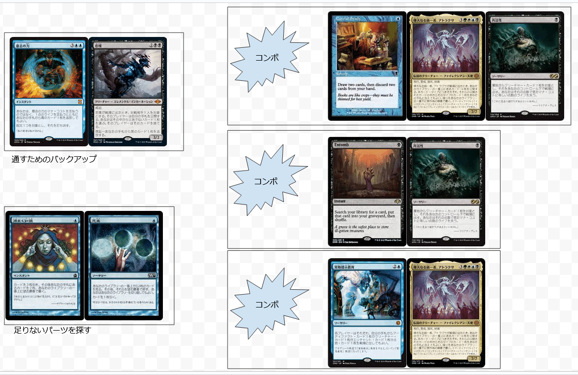 MTG レガシー 青黒リアニメイト デッキセット ほくとの部屋 第7回 青黒リアニ回 前編 ｜かんばら