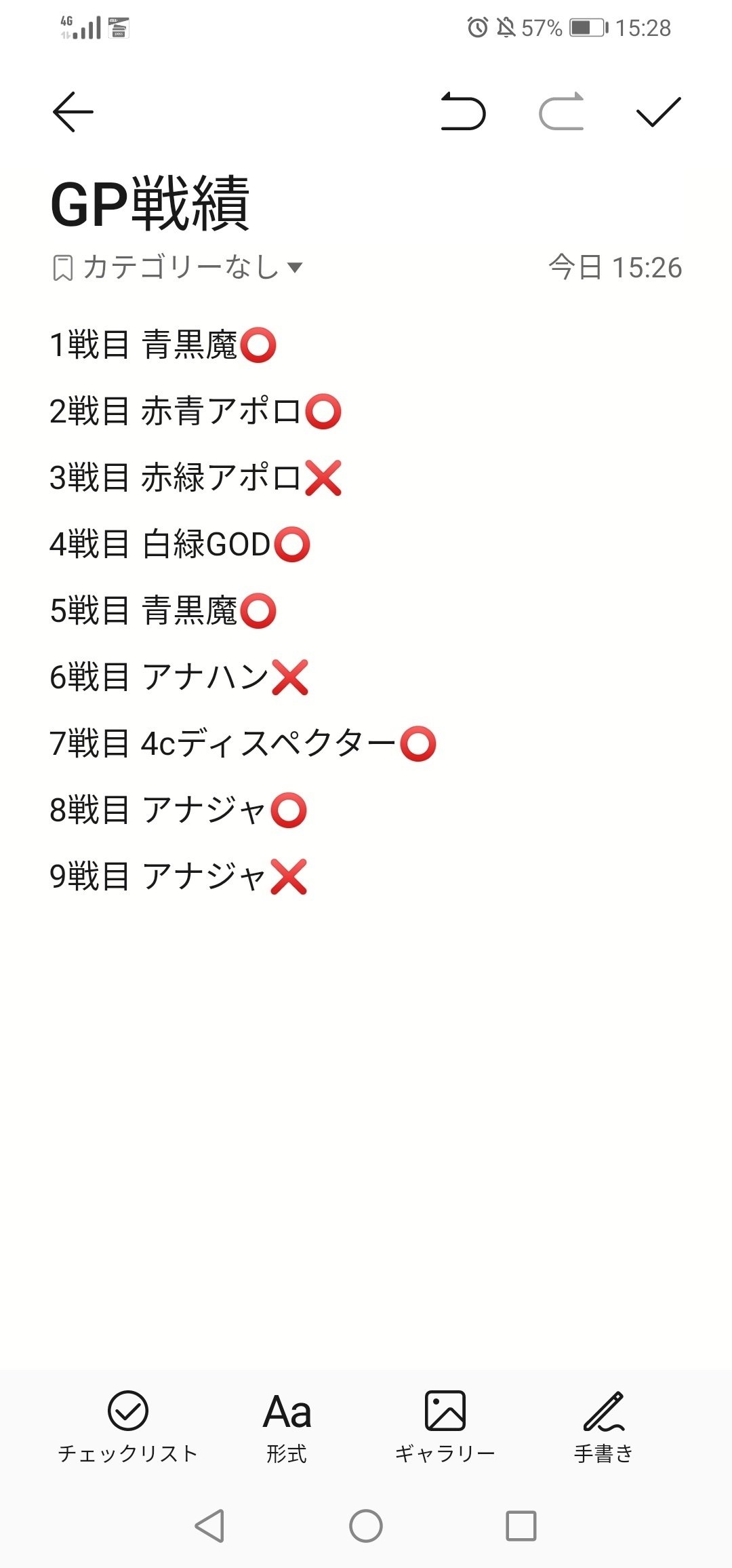 アーテルループ解説記事｜マルモコ